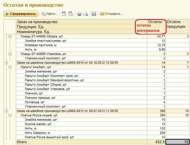 Остатки производства 5. Отчет по незавершенному производству. Отчет остатки производства. Справка о номенклатуре выпускаемой продукции. Учет на швейном производстве.